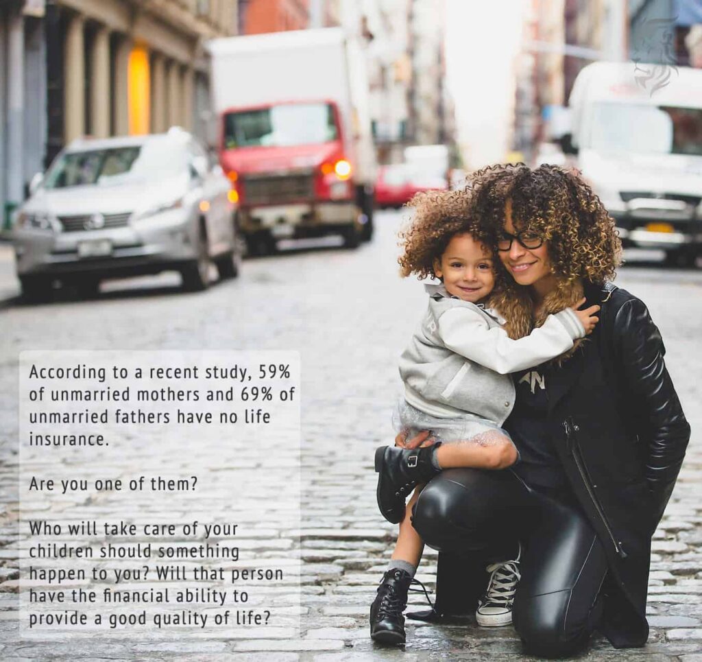 Term life insurance